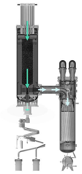 graphic reactor xe100 cutout